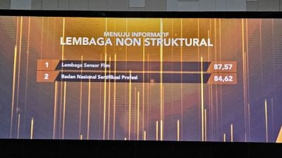 Foto : BNSP menerima piagam penghargaan yang digelar oleh Komisi Informasi Publik (KIP) di Hotel Grand Mercure, Kemayoran, Jakarta, pada Rabu (20/12/23). (Doc.Ist)