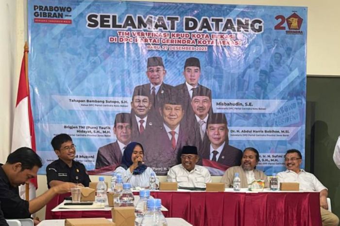 Foto : Peresmian kantor DPC GERINDRA Kota Bekasi Jalan Jendral Sudirman Kavling 32 Blok I-G, Kelurahan Kayuringin Jaya, Kecamatan Bekasi Selatan, Rabu, 27 Desember 2023. (Doc.Ist)